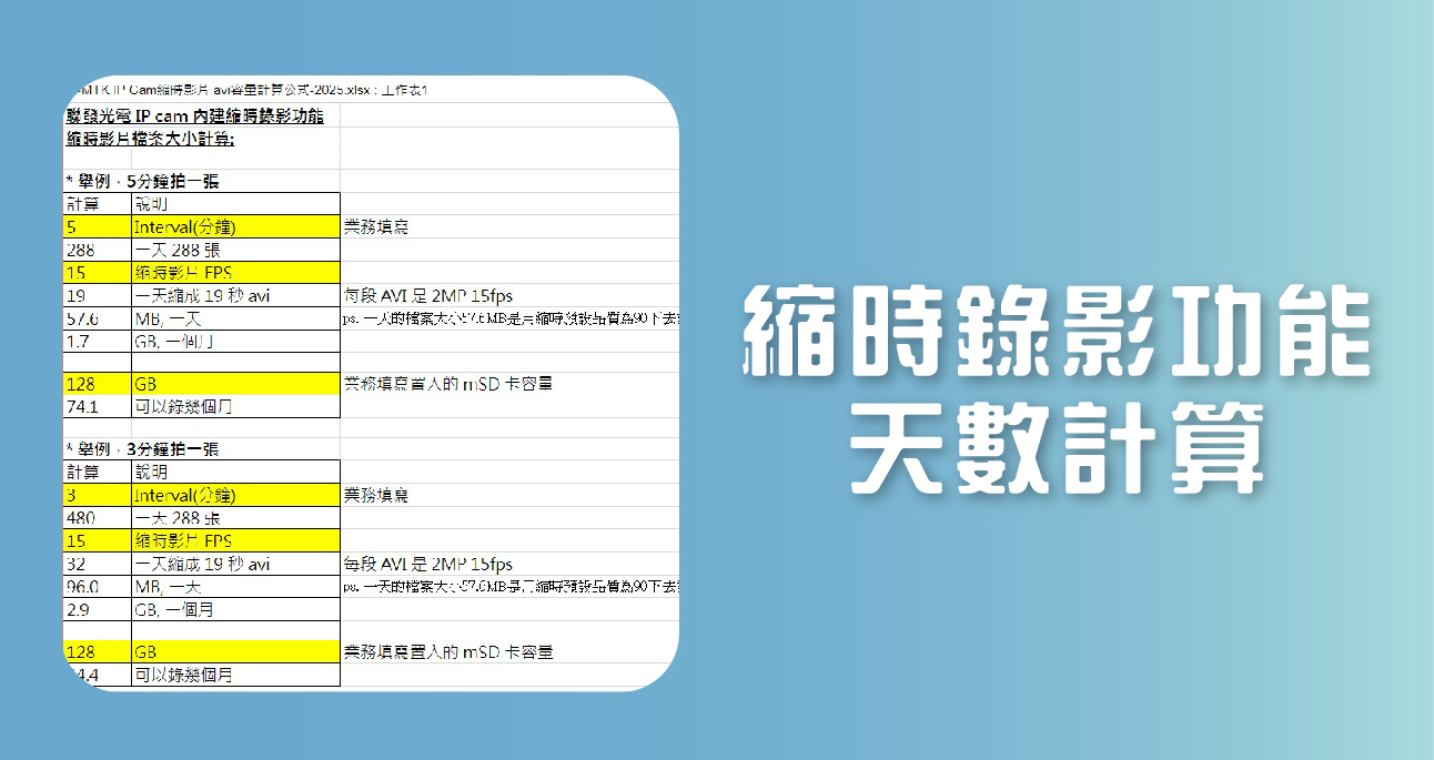 聯發光電 IP cam 內建縮時錄影功能天數計算